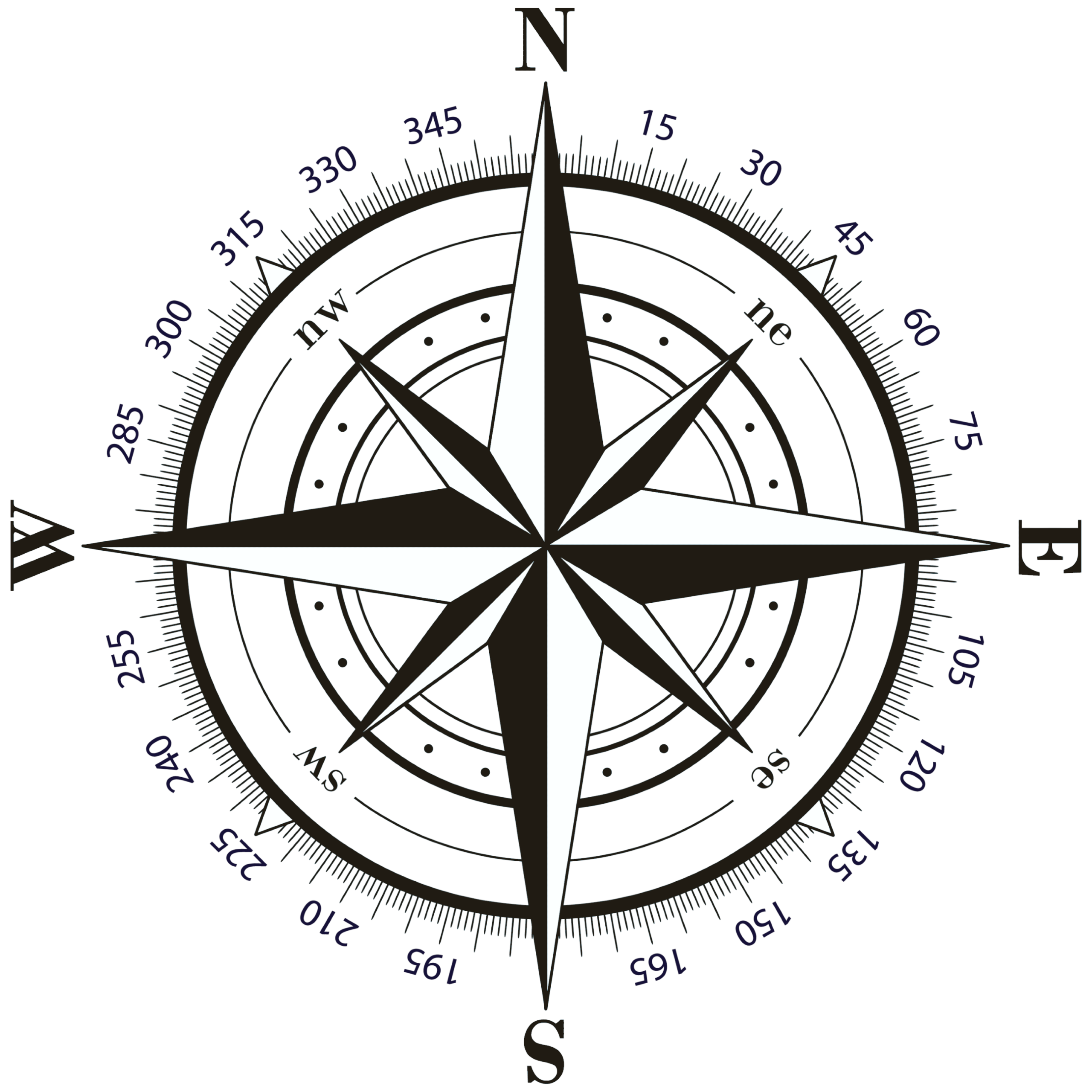 Kompas ako symbol životného smeru, osobného rozvoja a vedomého rozhodovania. život je hra.